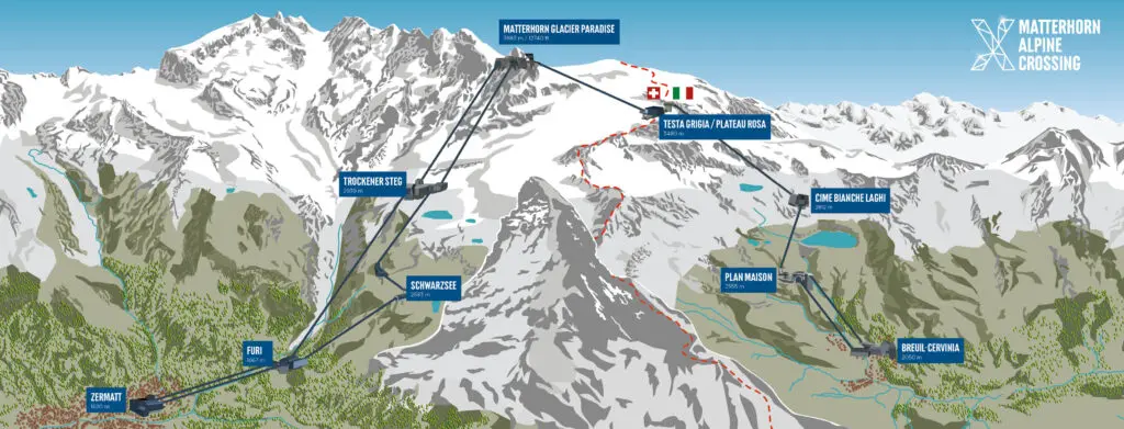 Route Matterhorn Alpine Crossing met de nieuwe Matterhorn Glacier Ride II