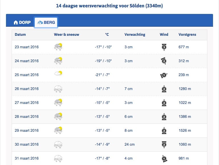 Screen Shot 2016-03-23 at 11.01.06