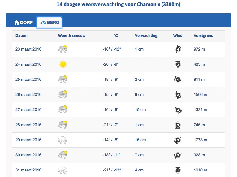 Screen Shot 2016-03-23 at 11.05.01