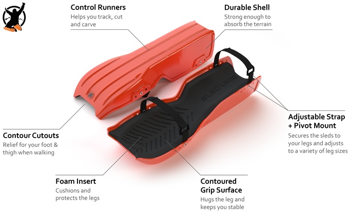 sled-legs