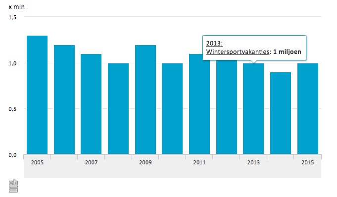 screen-shot-2016-12-22-at-10-55-53