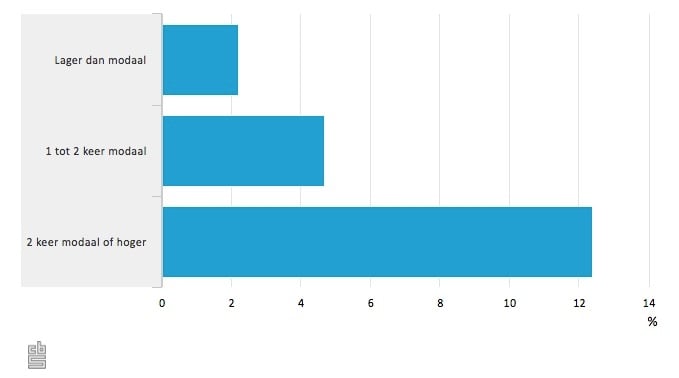 screen-shot-2016-12-22-at-11-08-53