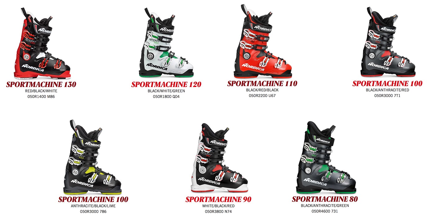 nordica sportmachine