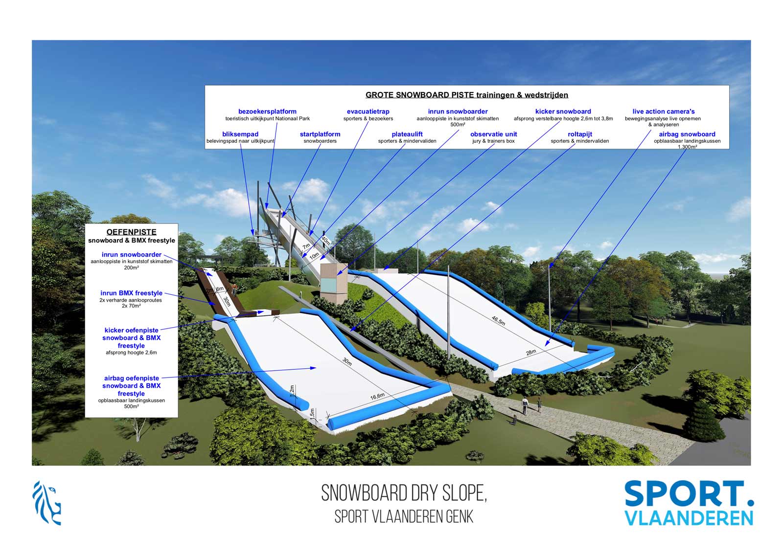 Dry Slopes België, Gent